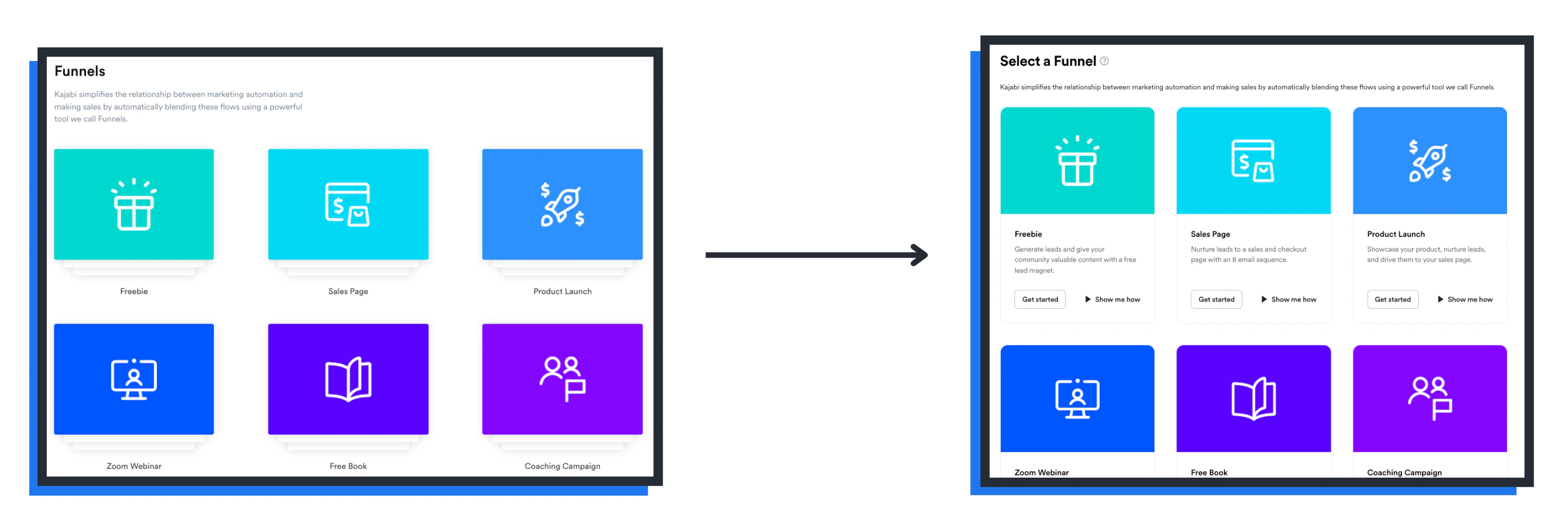Funnel templates page redesign