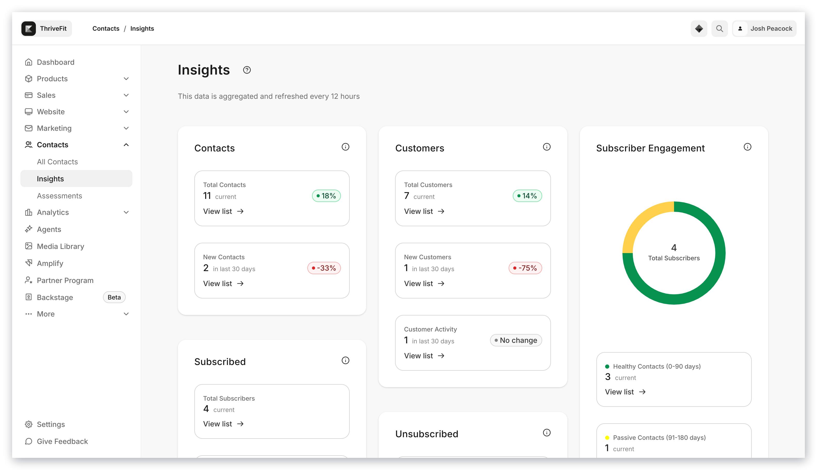 Insights page