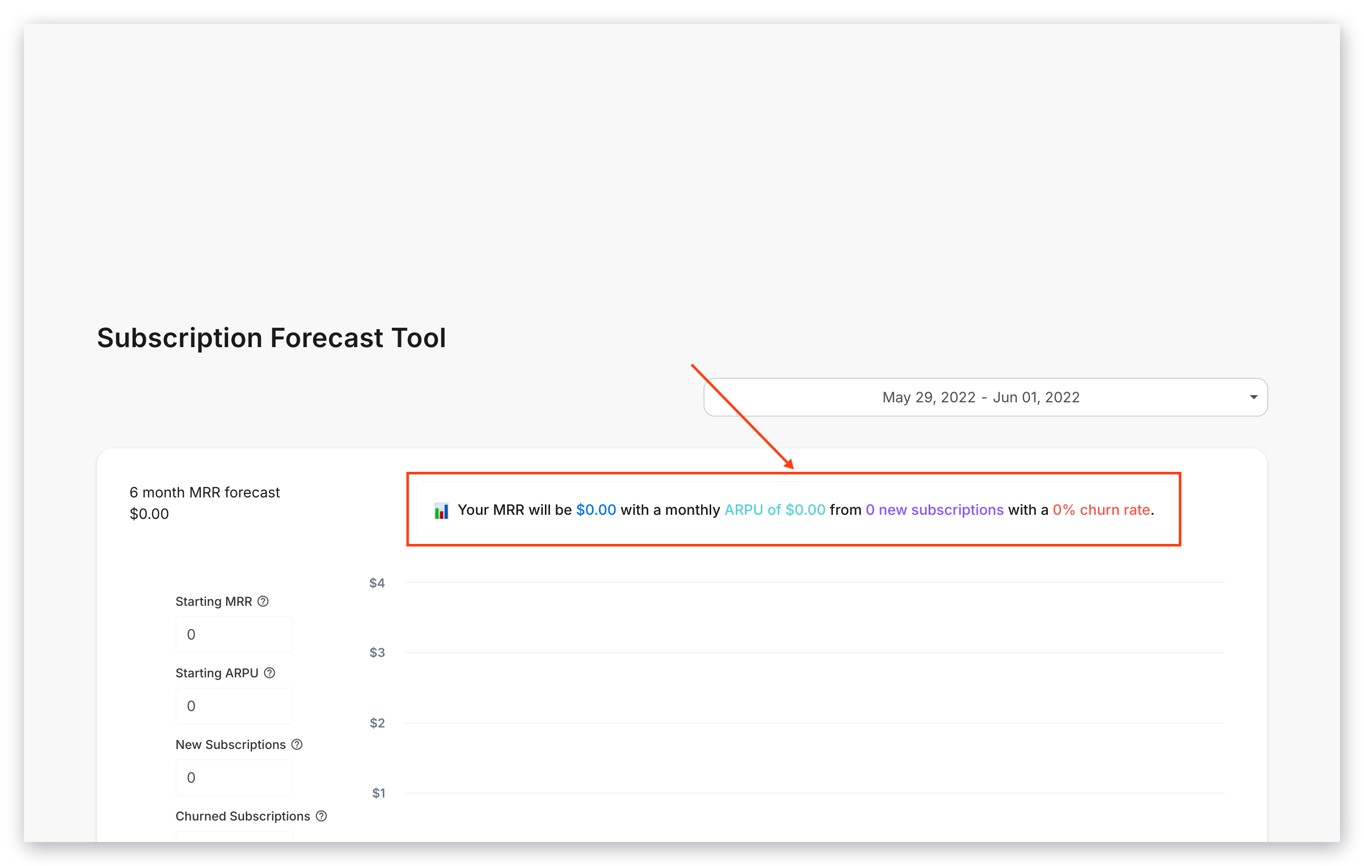 Forecast Tool