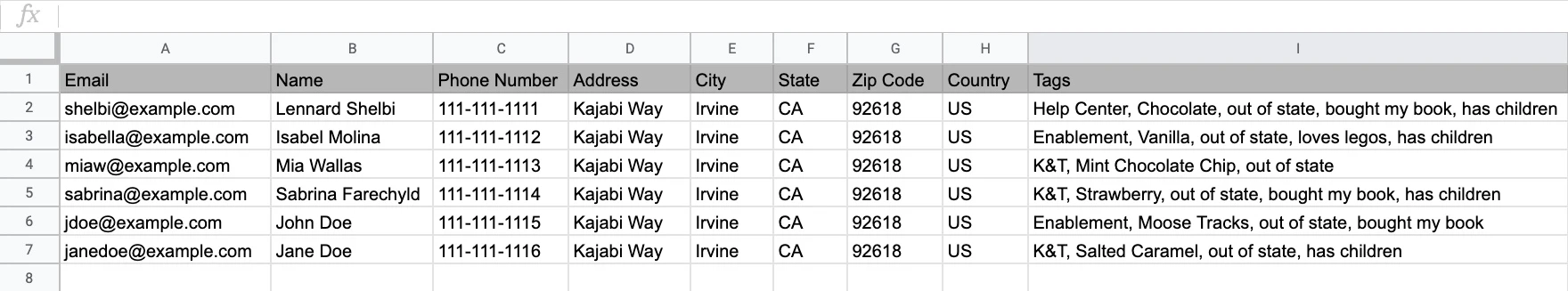 Data fields and tags