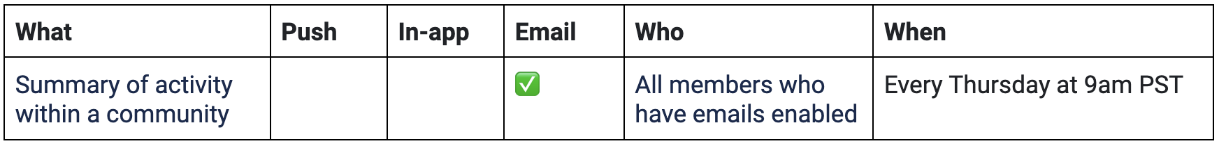Screenshot 2024-08-10 at 7.42.52 AM.png