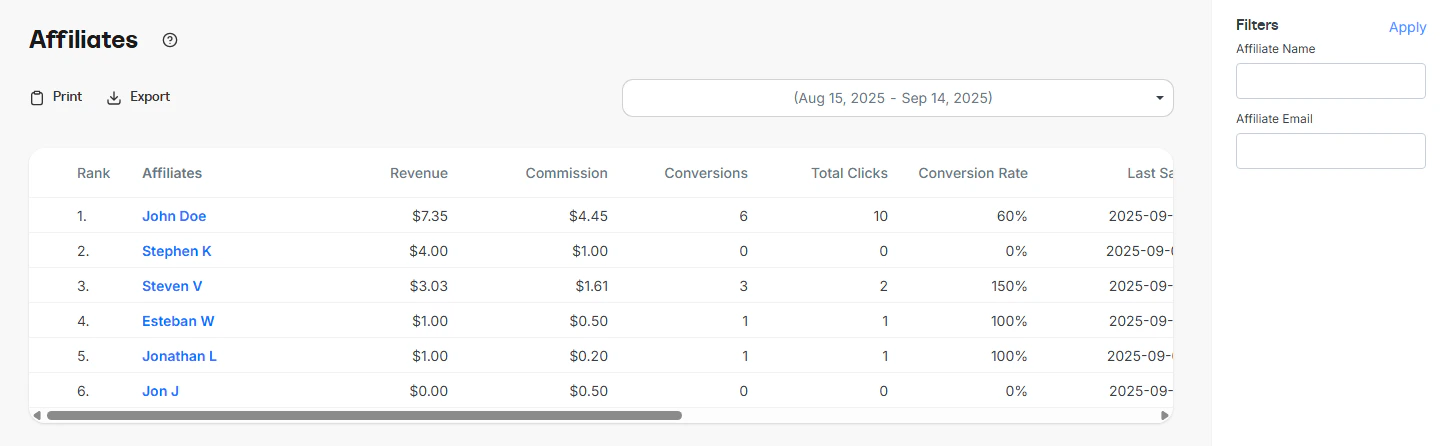 Affiliates Data Table
