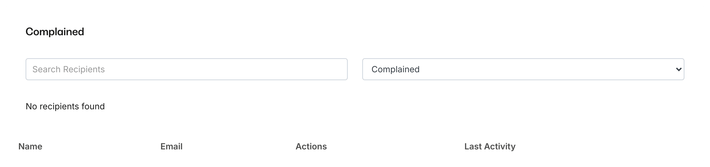 Complained