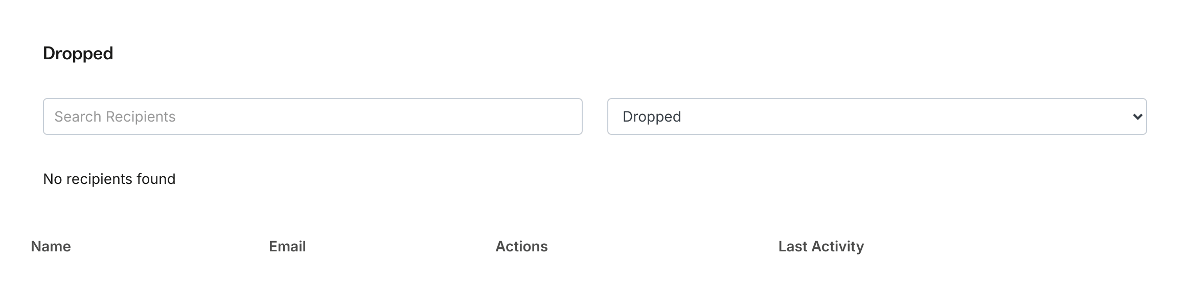 Dropped emails