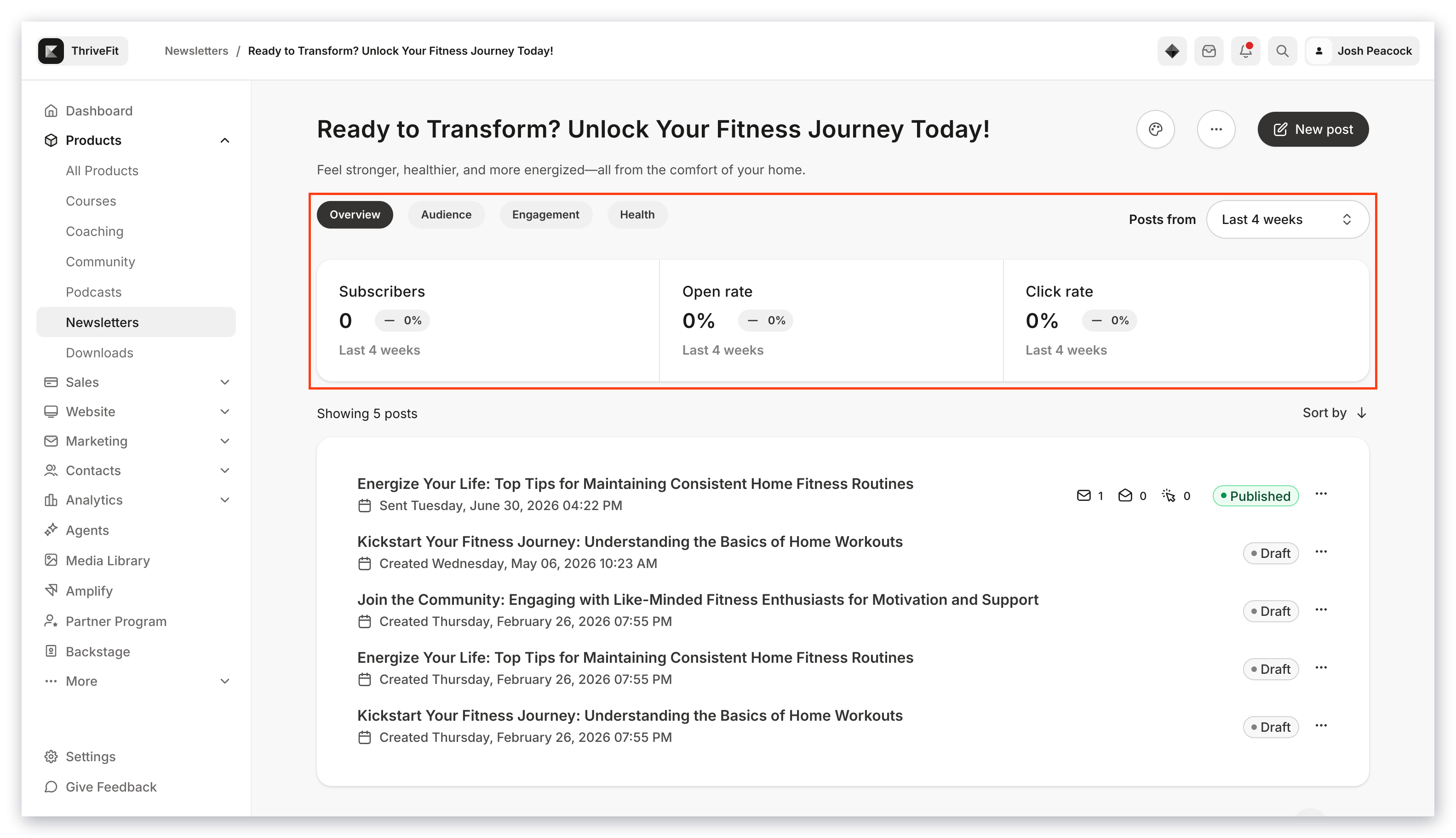 Newsletter analytics dashboard