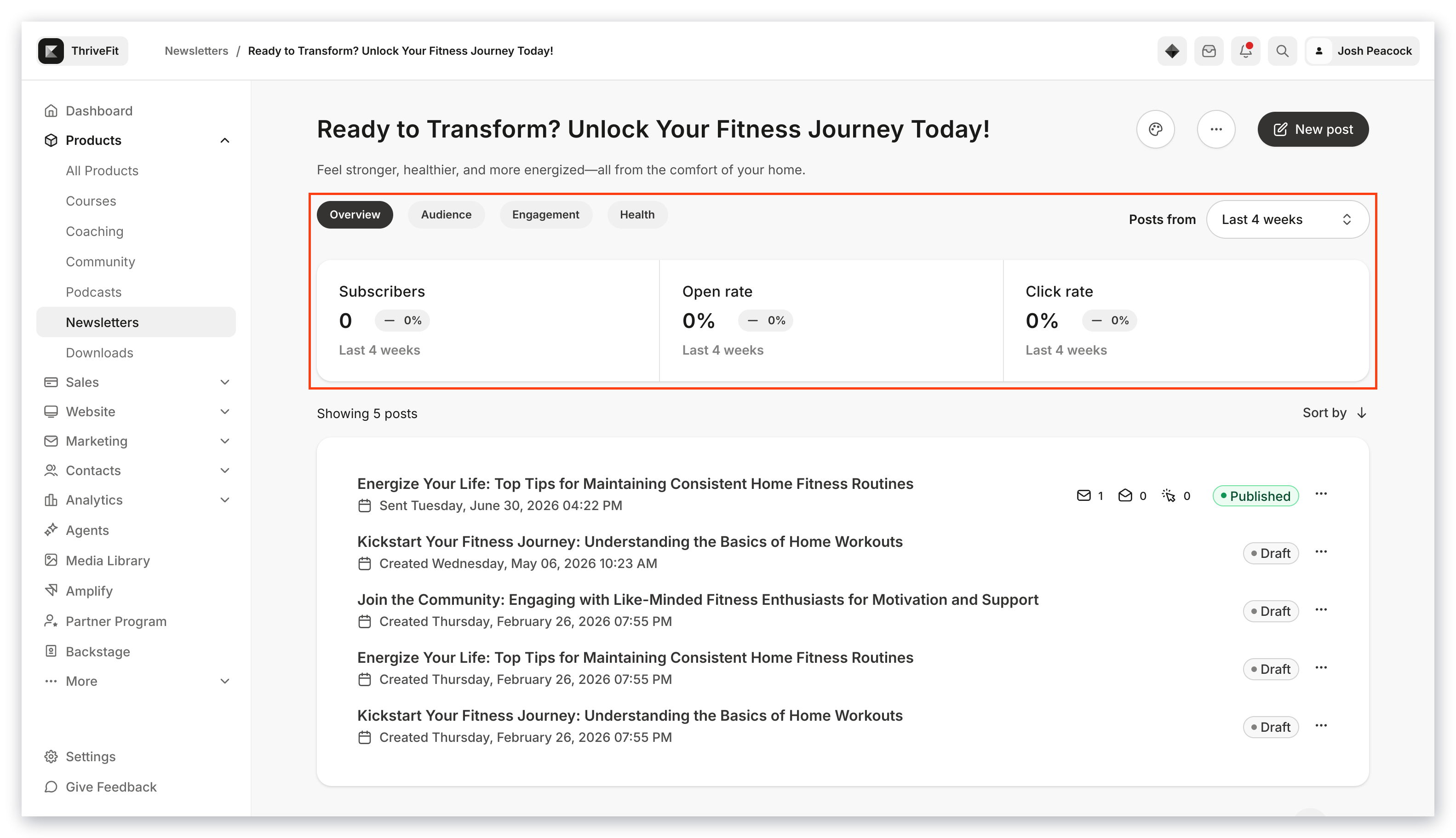 Newsletter analytics dashboard