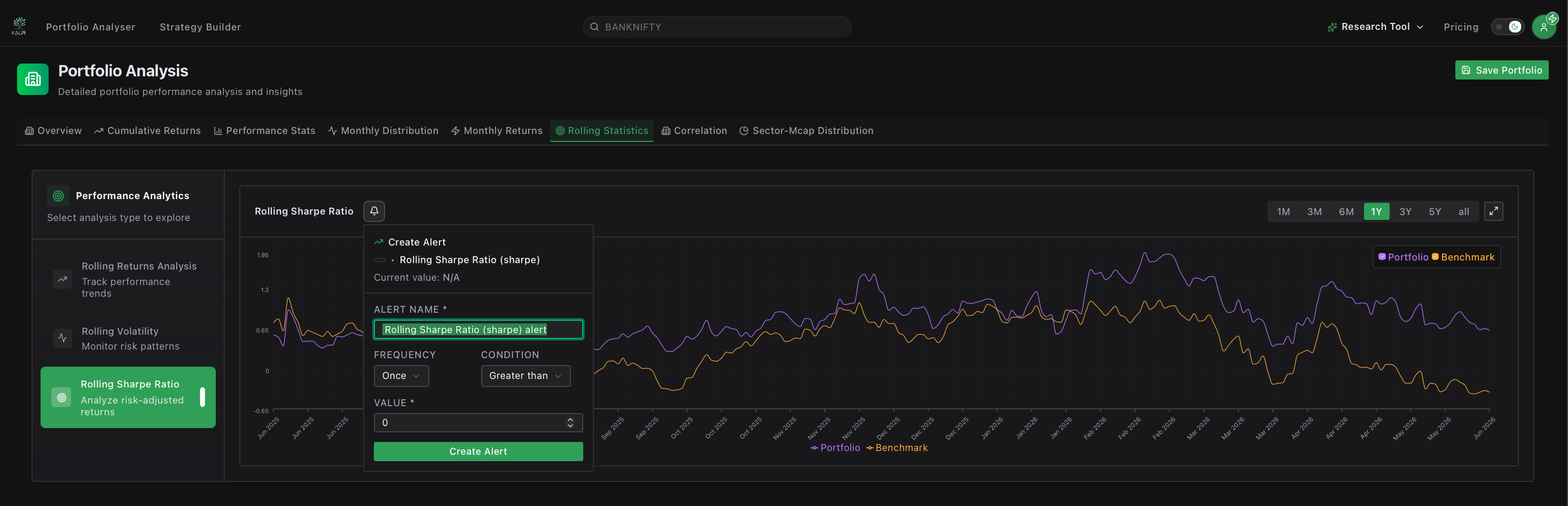 Rollingstats Backtester