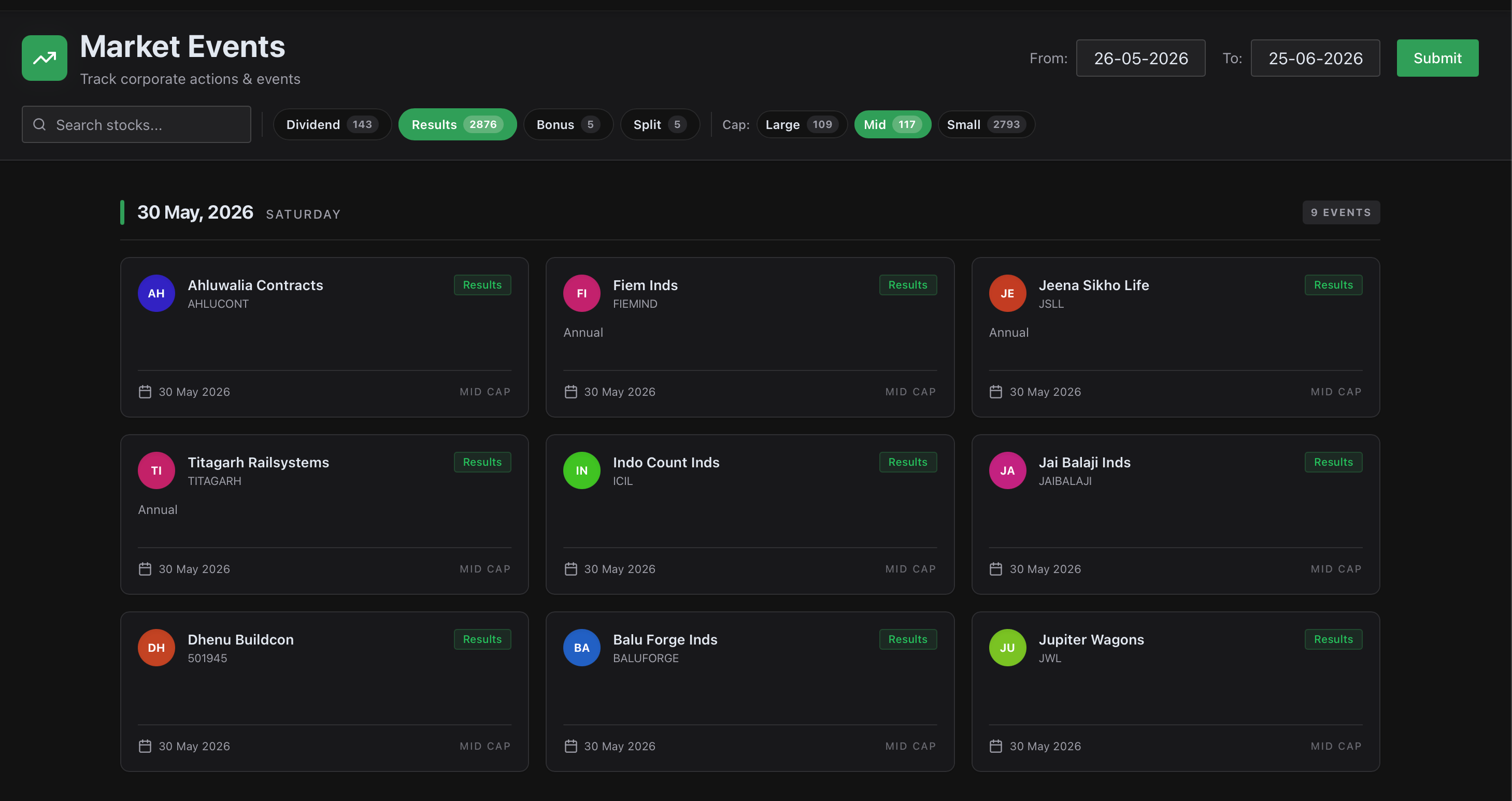 Filtering Market Events