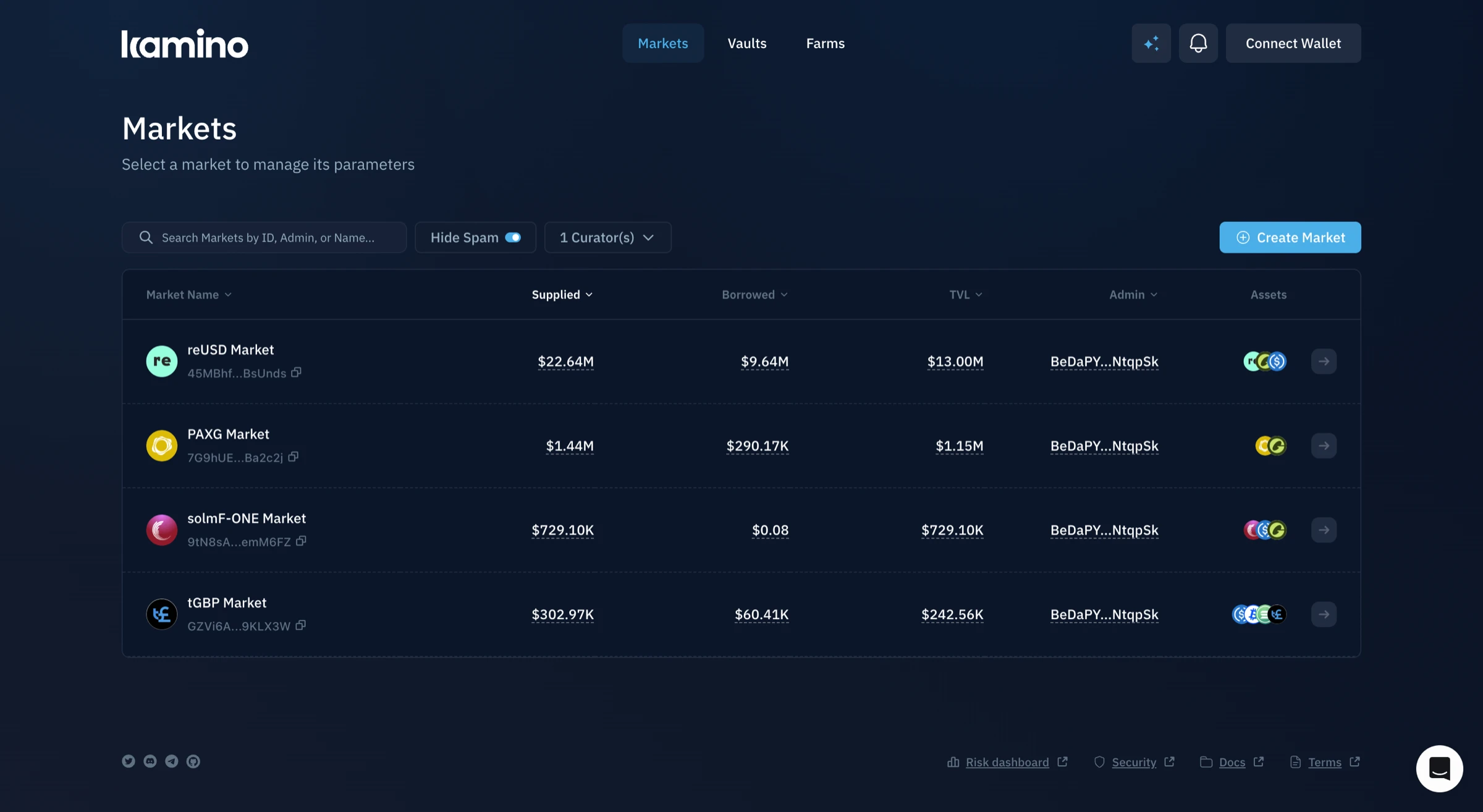 Kamino curators markets list