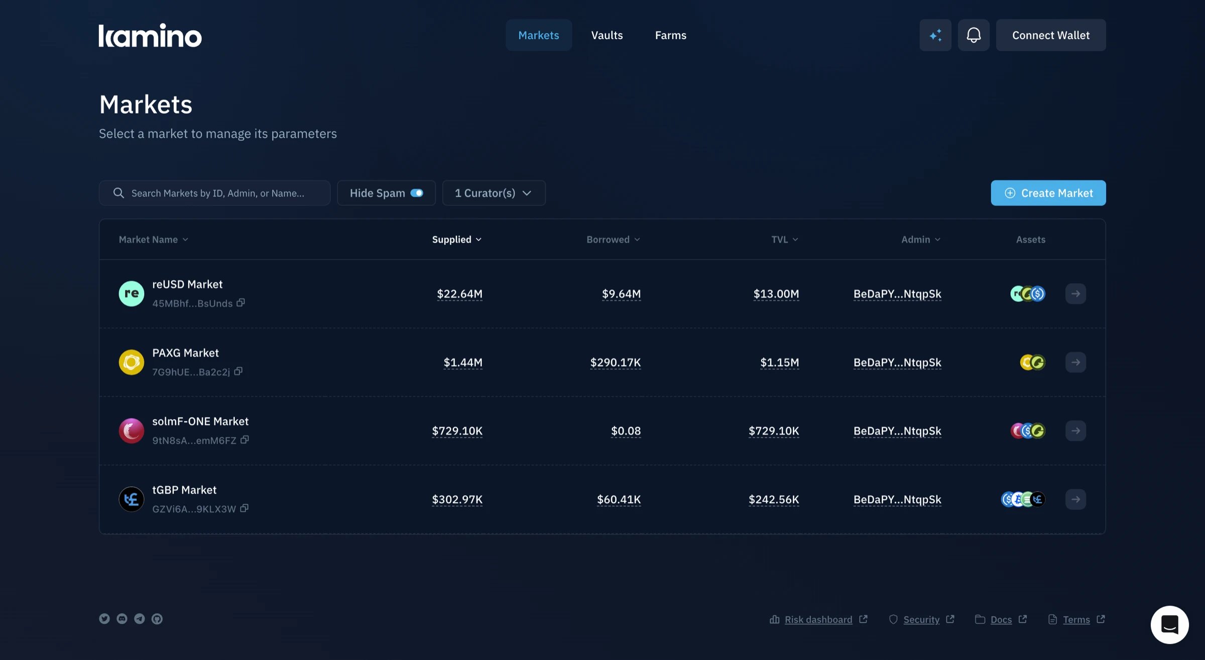 Kamino curators markets list