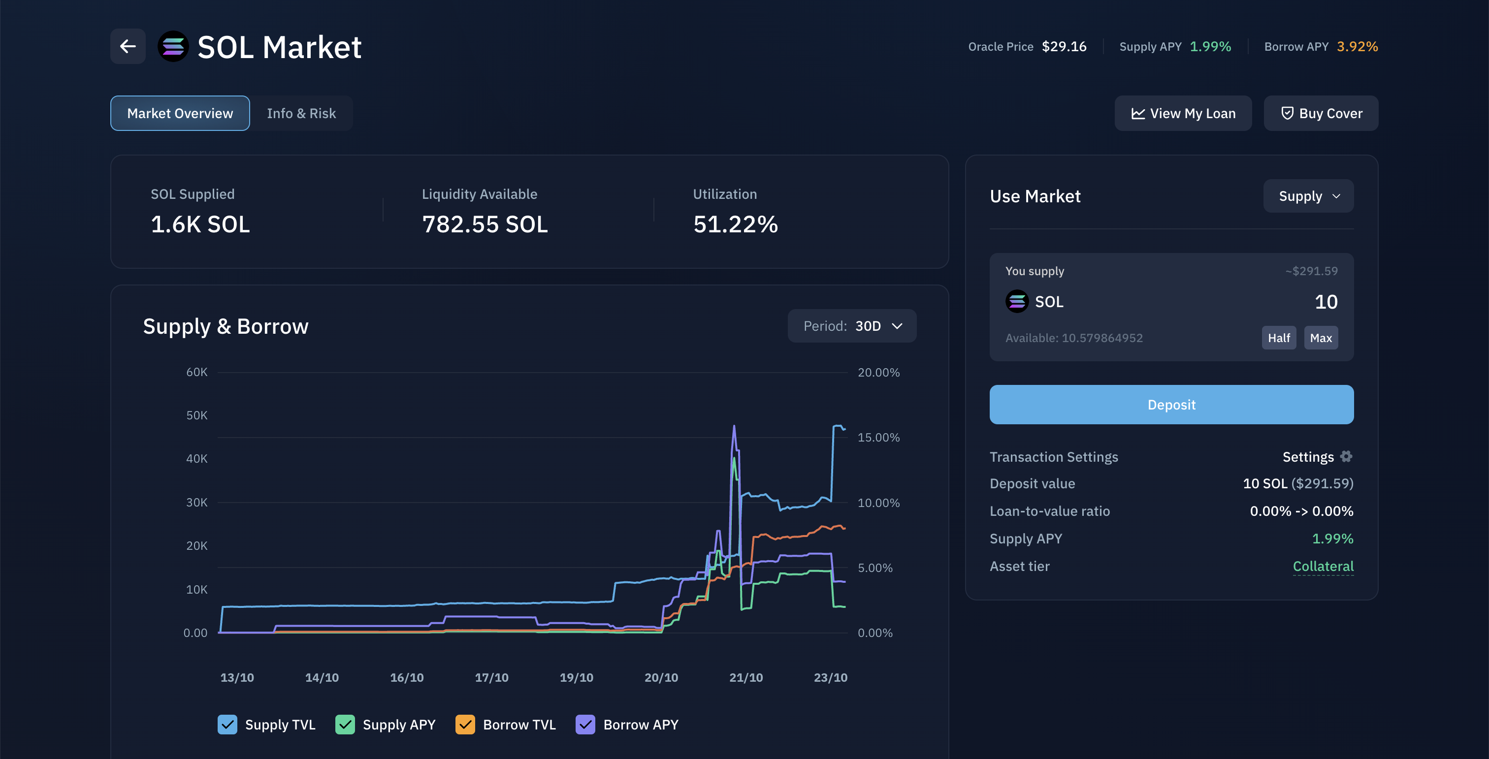 Market Information Page