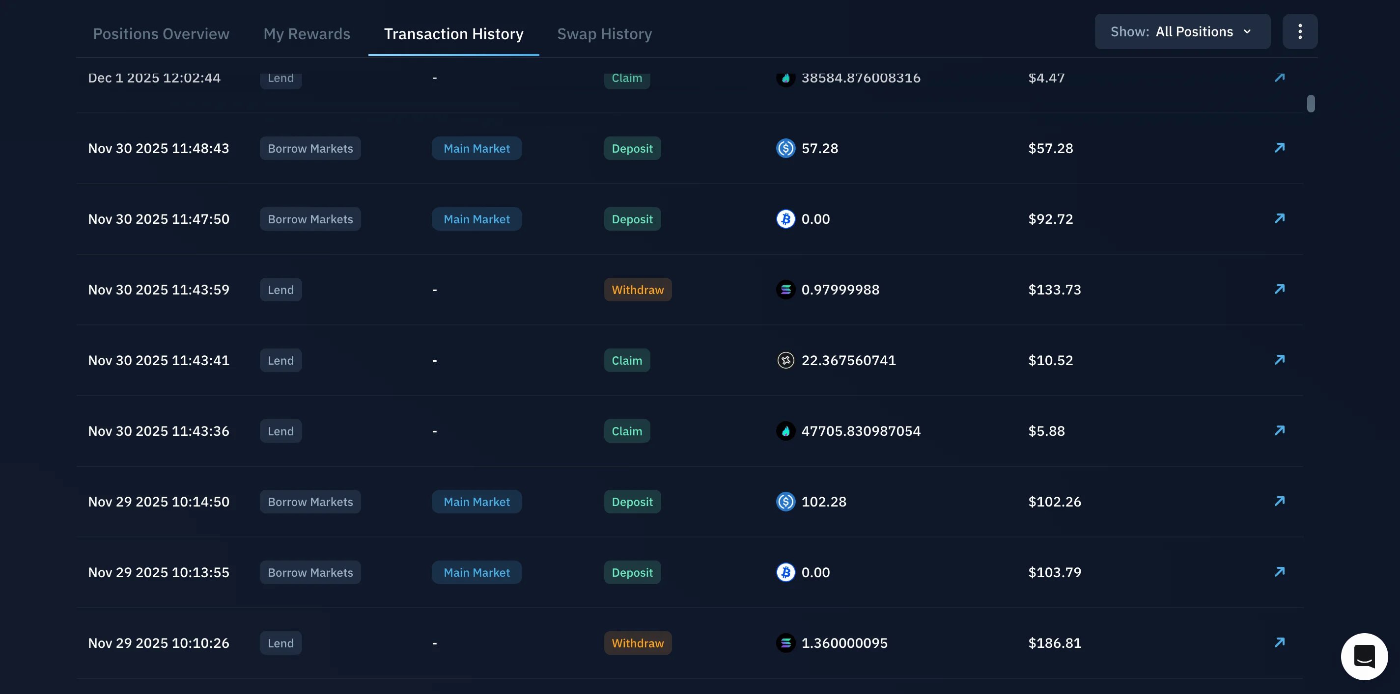 Transaction History