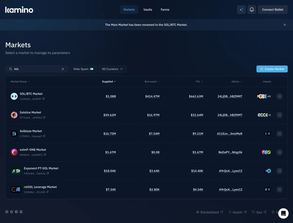 Kamino curators markets list