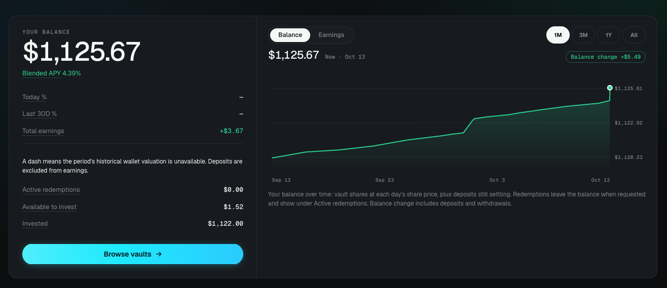 The portfolio home showing your balance, earnings figures, and a balance chart, with a banner confirming a completed withdrawal