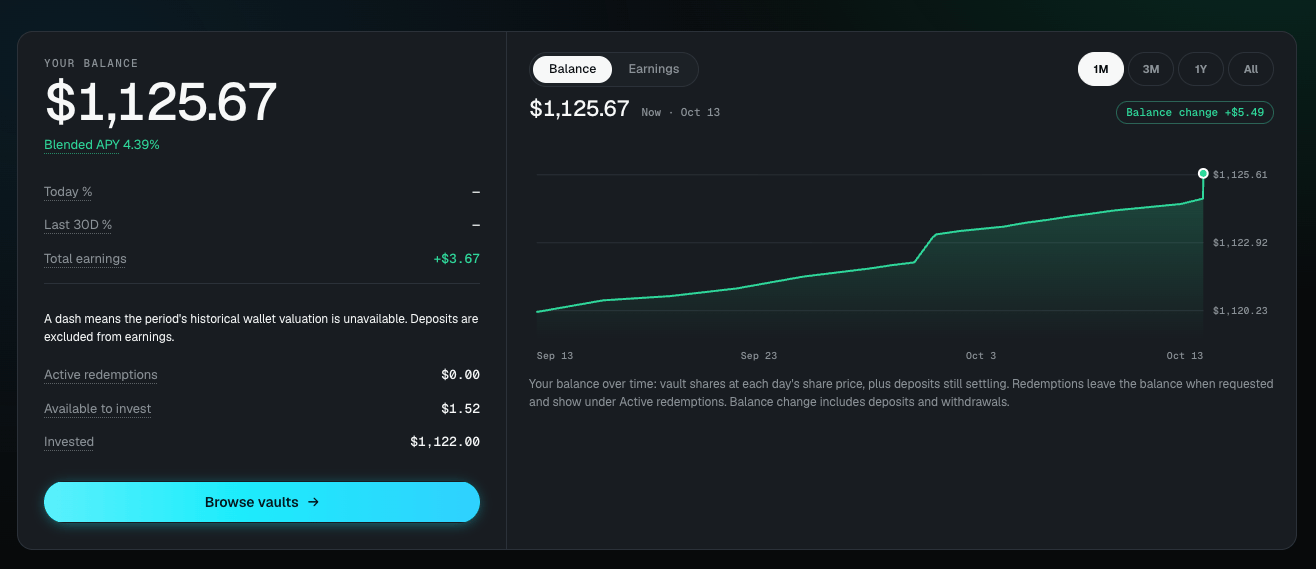 The portfolio home showing your balance, earnings figures, and a balance chart, with a banner confirming a completed withdrawal