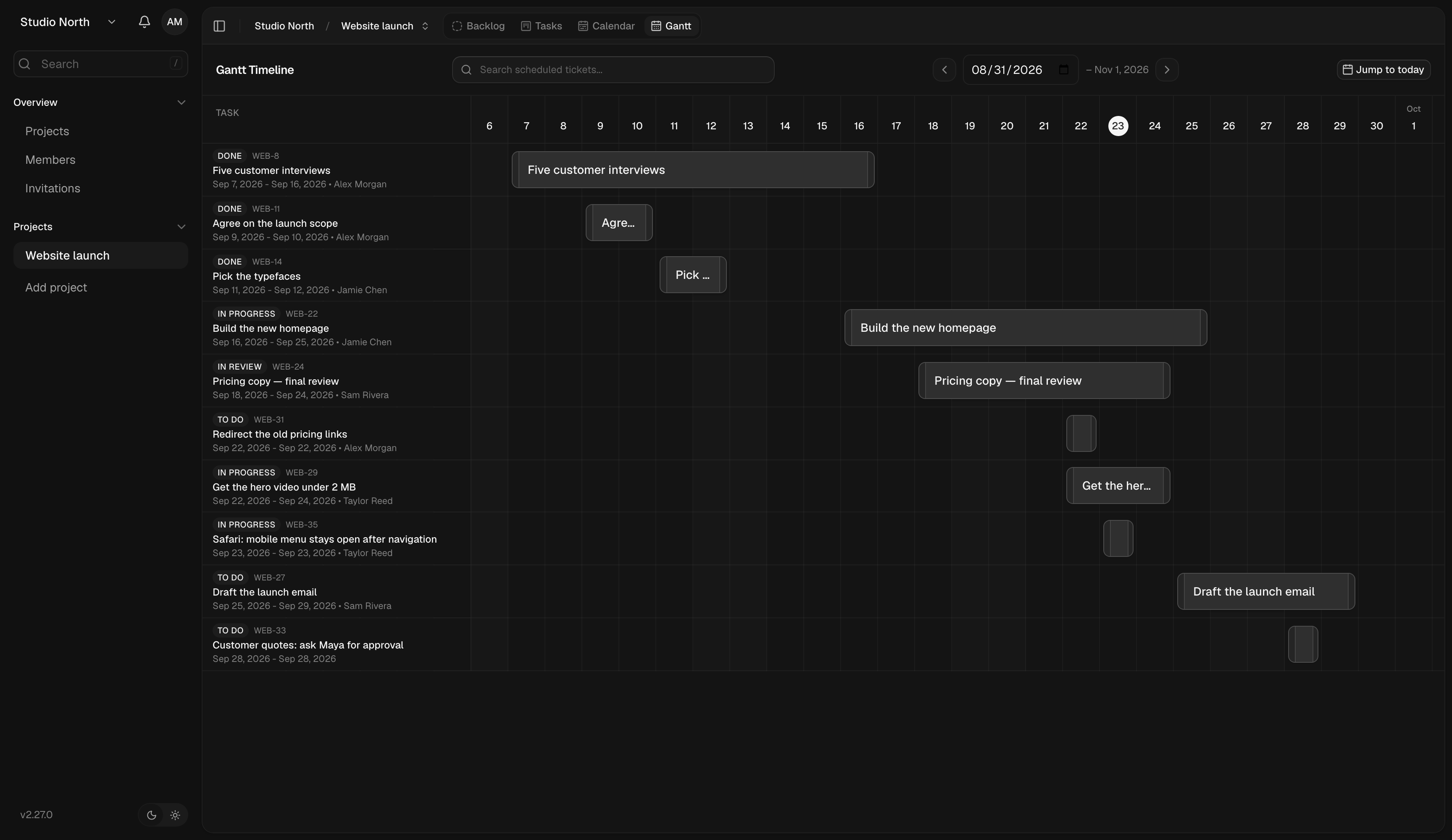 Gantt view places scheduled project work on a shared timeline.