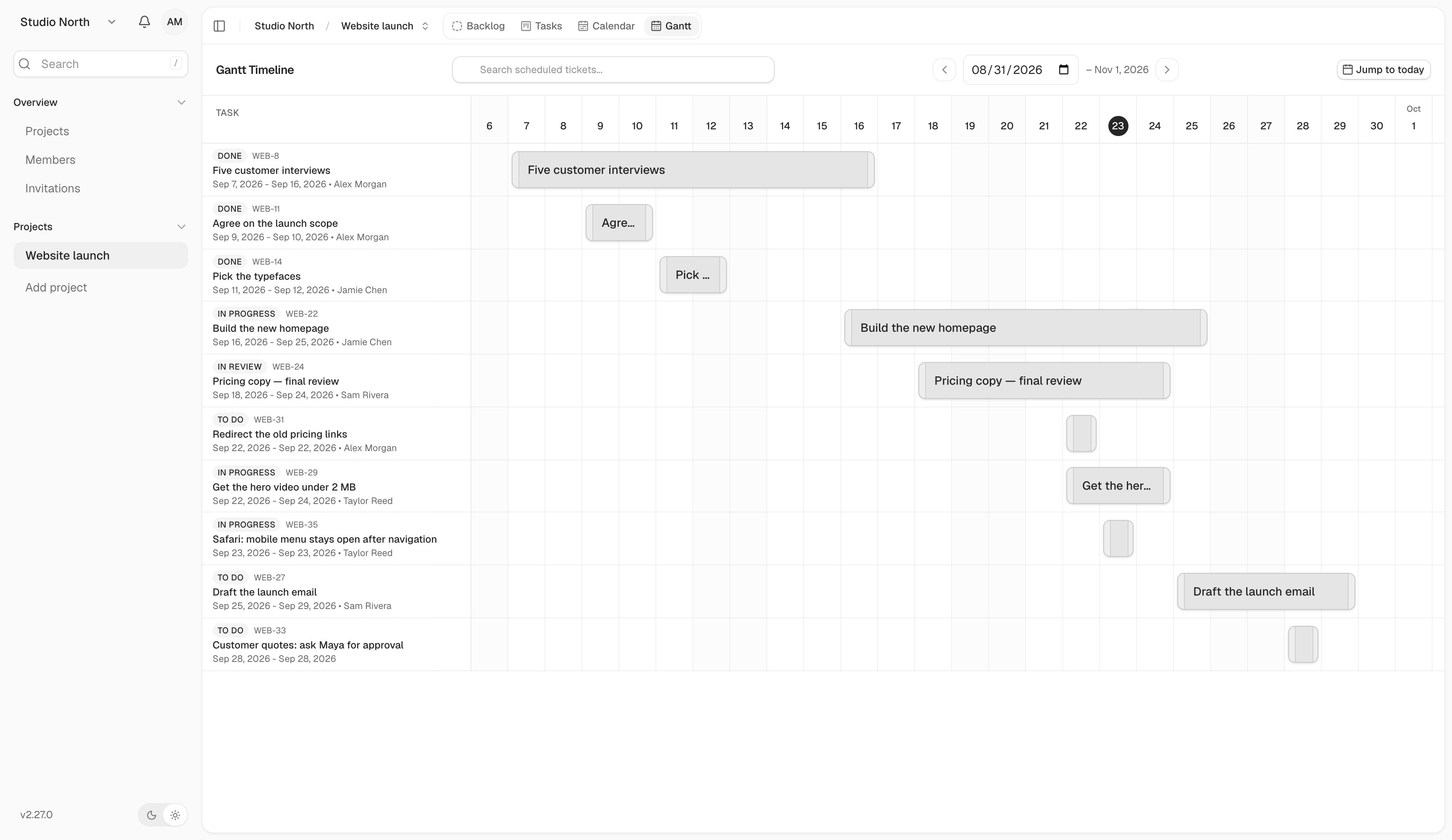 Gantt view places scheduled project work on a shared timeline.