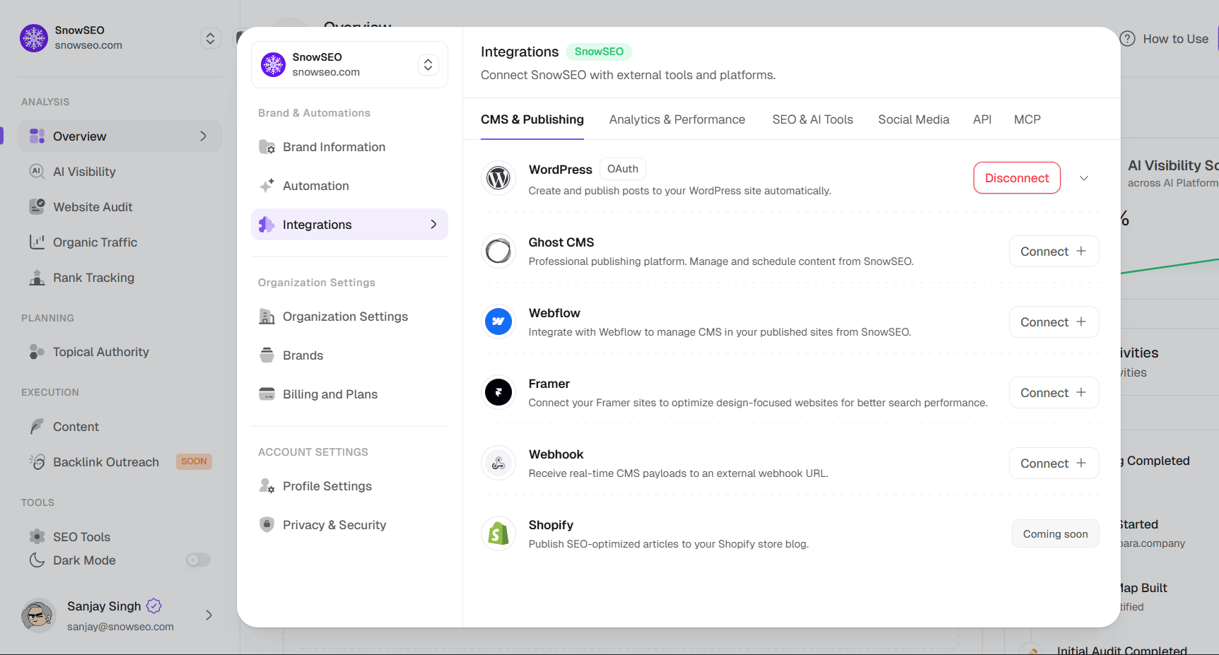 CMS and Publishing tab showing WordPress, Ghost CMS, Webflow, and Shopify integrations with Connect buttons