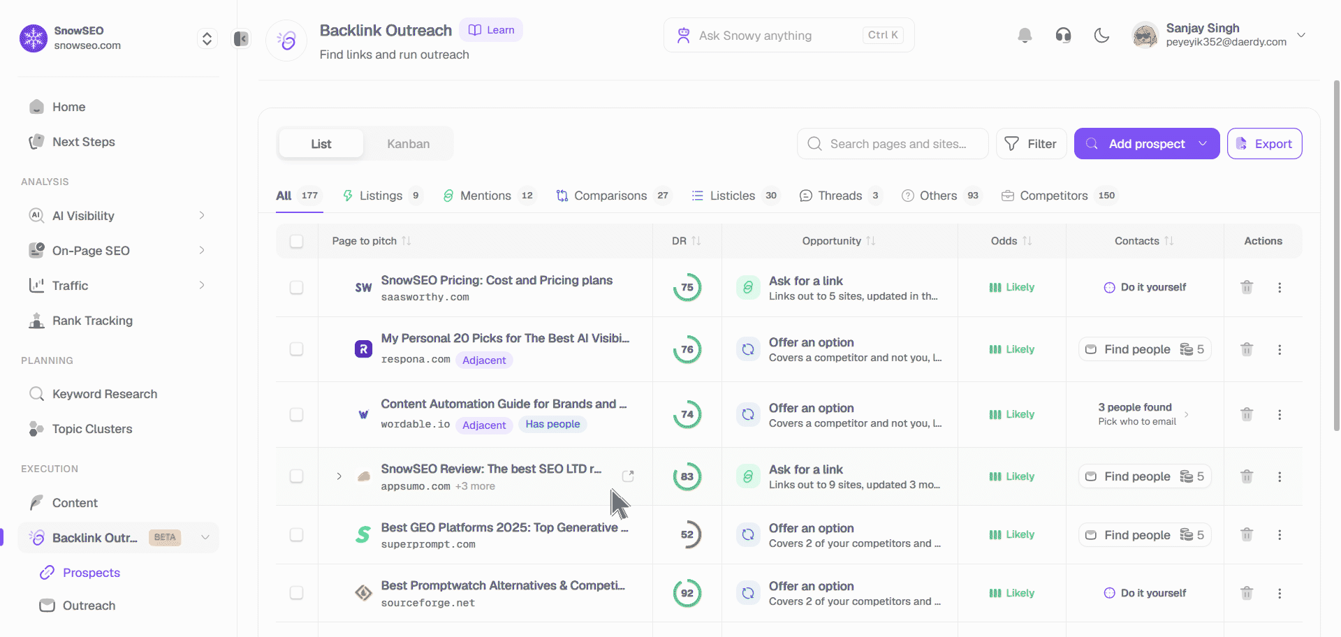 The full run: filtering prospects by Mentions, opening the people found at a site, then picking a template and generating the draft with AI