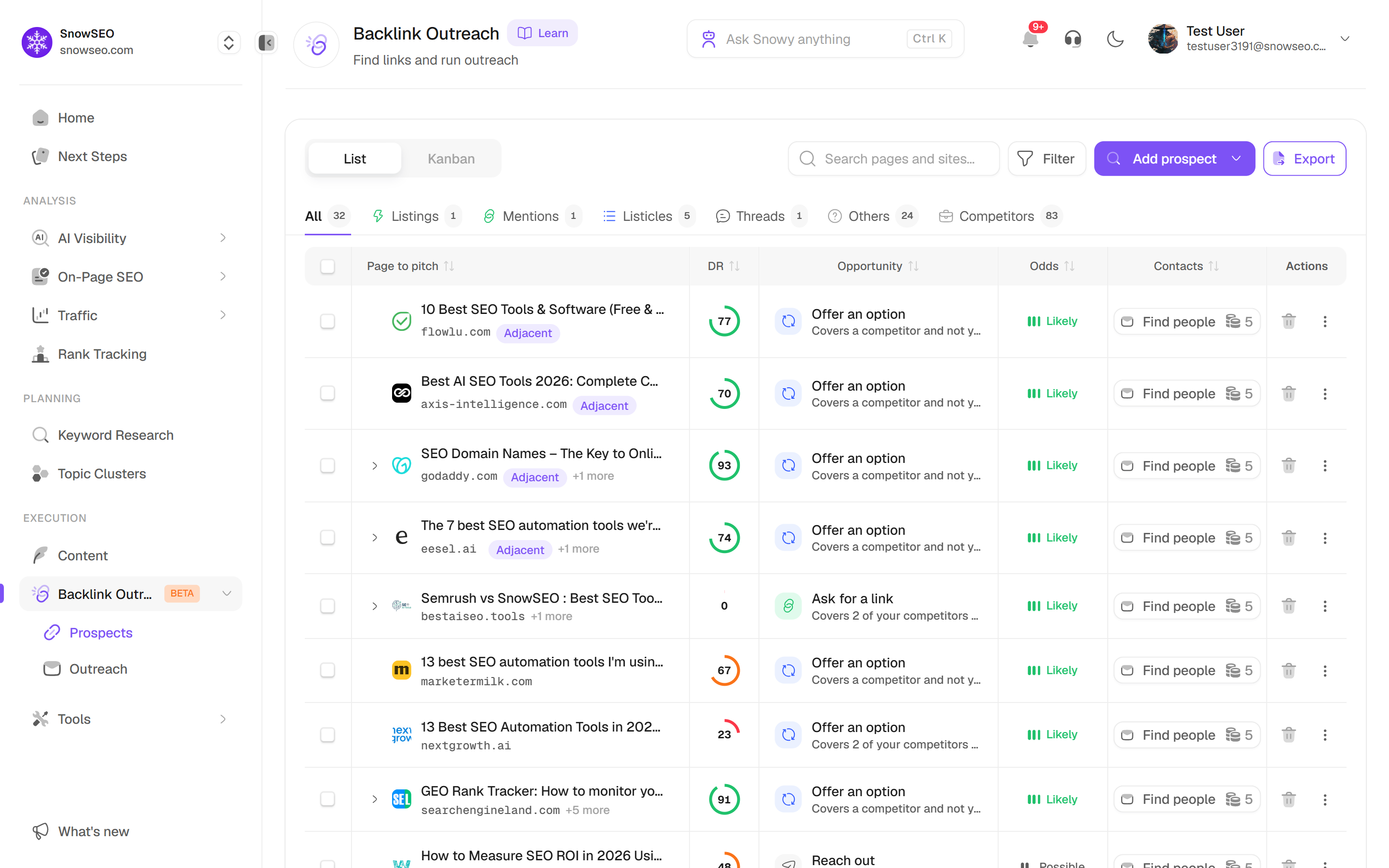 The Prospects list showing the page to pitch, Domain Rating, the opportunity, odds of landing, and contact counts