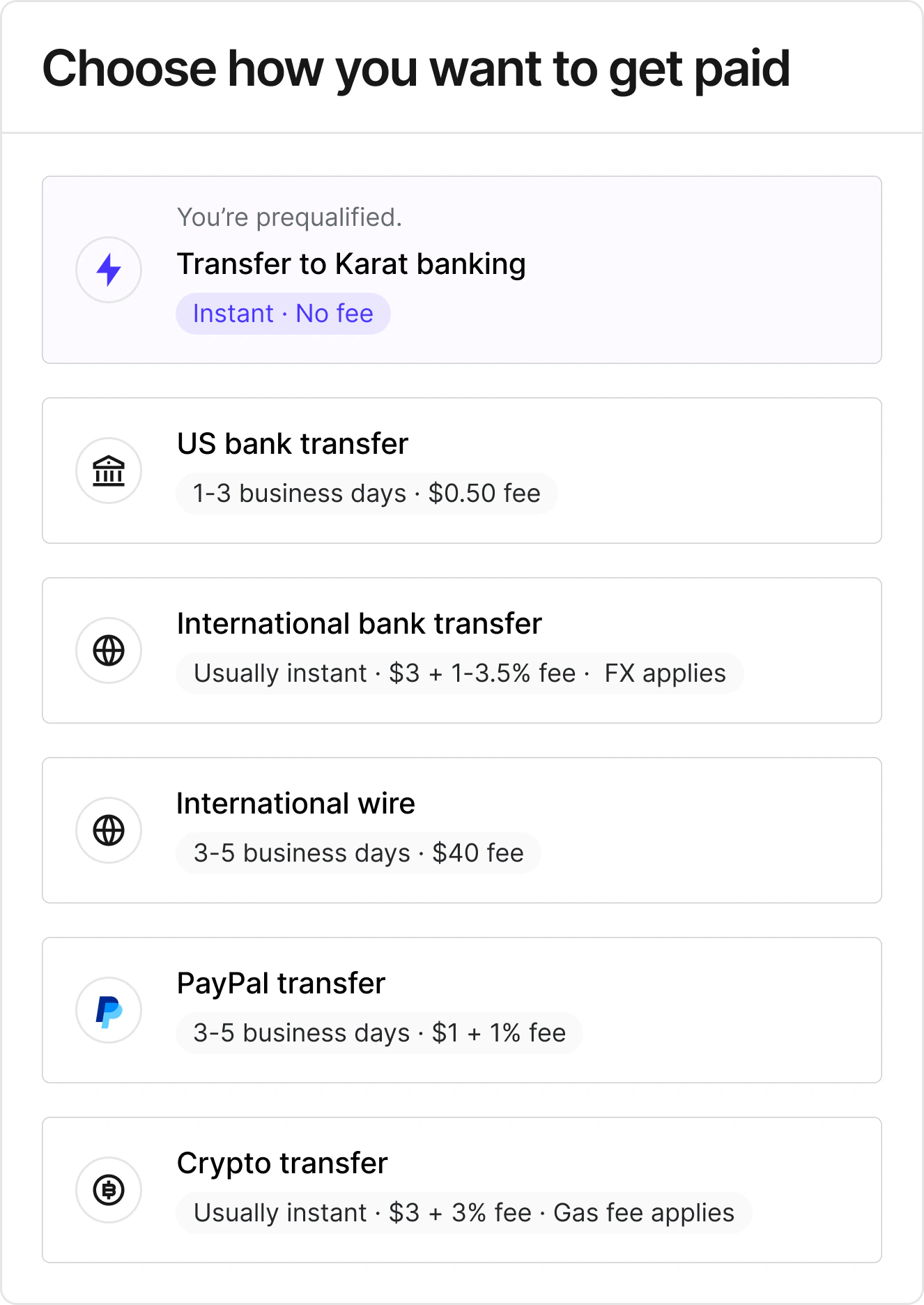 Payout pricing overview