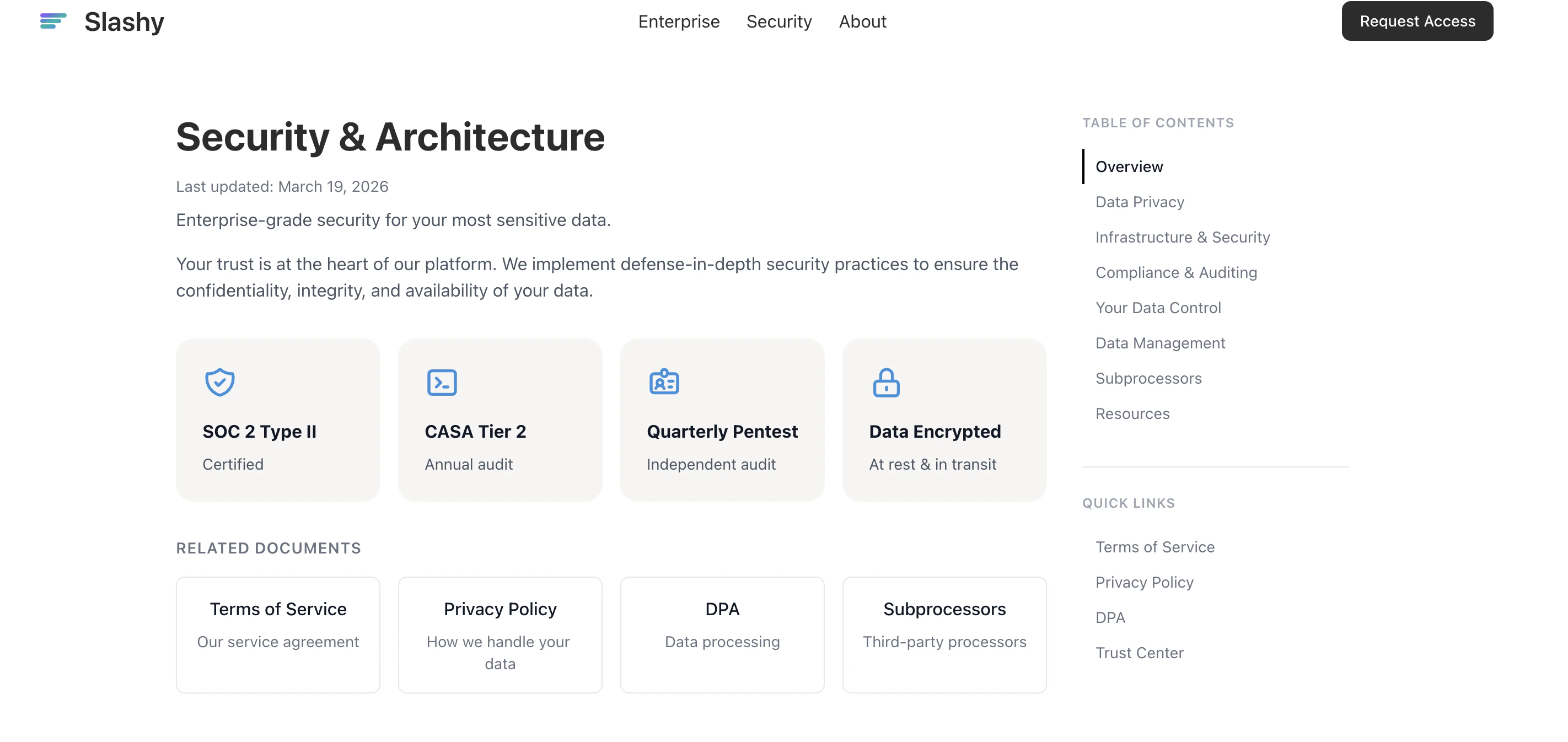 Slashy security overview showing SOC 2, encryption, and privacy certifications