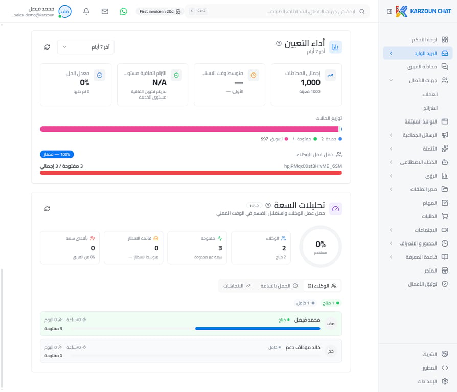 تحليلات الأداء والسعة