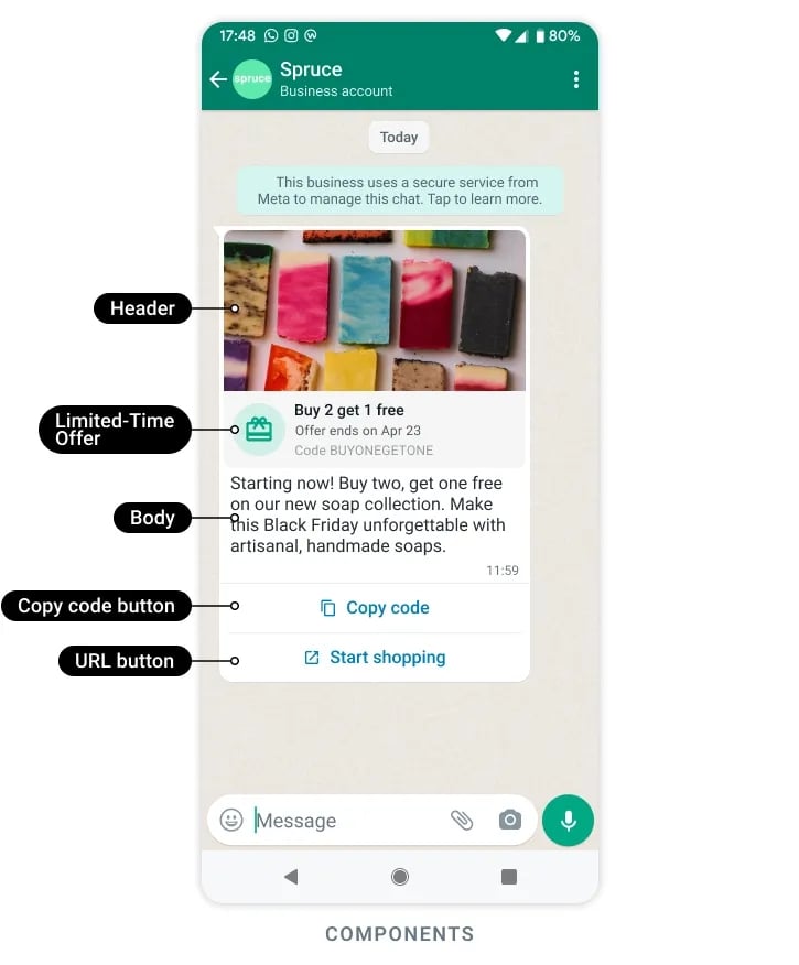 قالب العروض محدودة الوقت