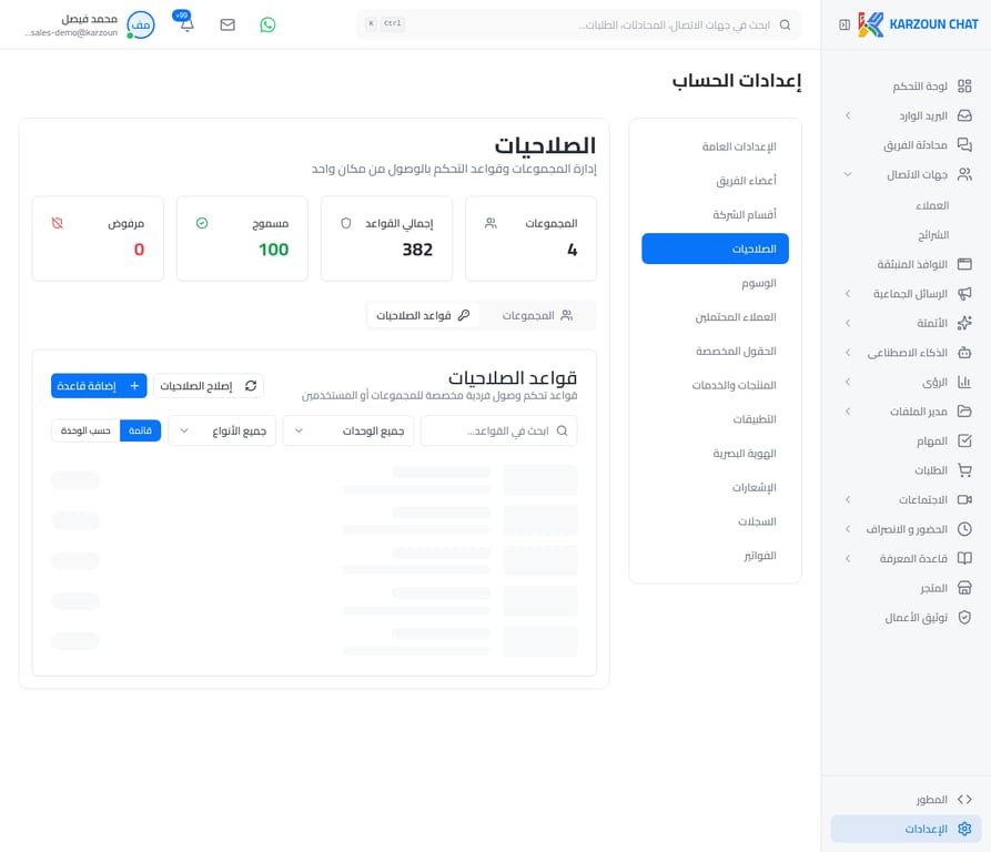 تبويب قواعد الصلاحيات في منصة كرزون