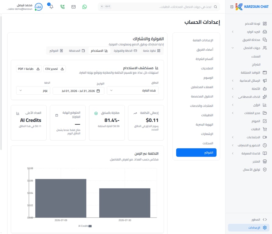 الاستخدام