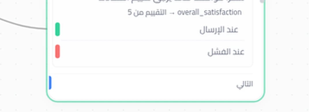 مسارات عند الإرسال وعند الفشل