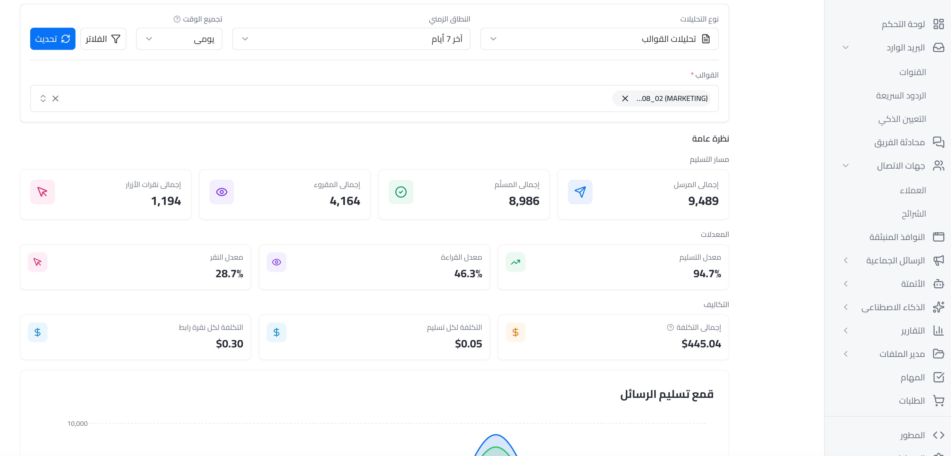 تحليلات القوالب مع فلتر الاختيار