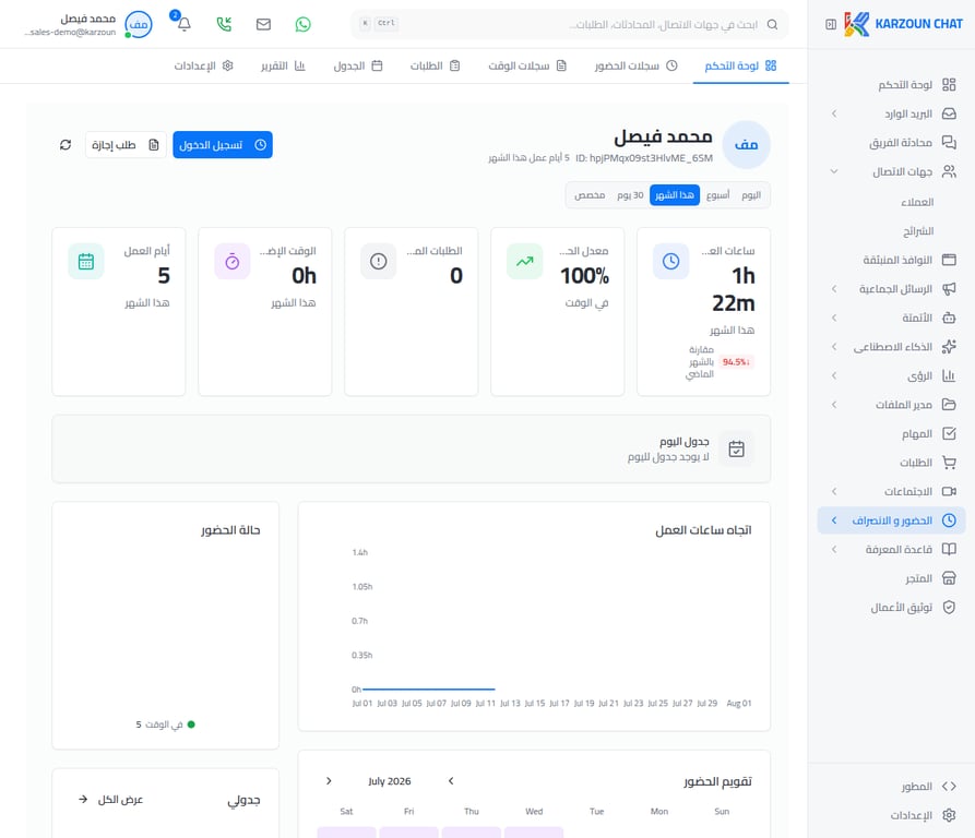 لوحة التحكم الرئيسية