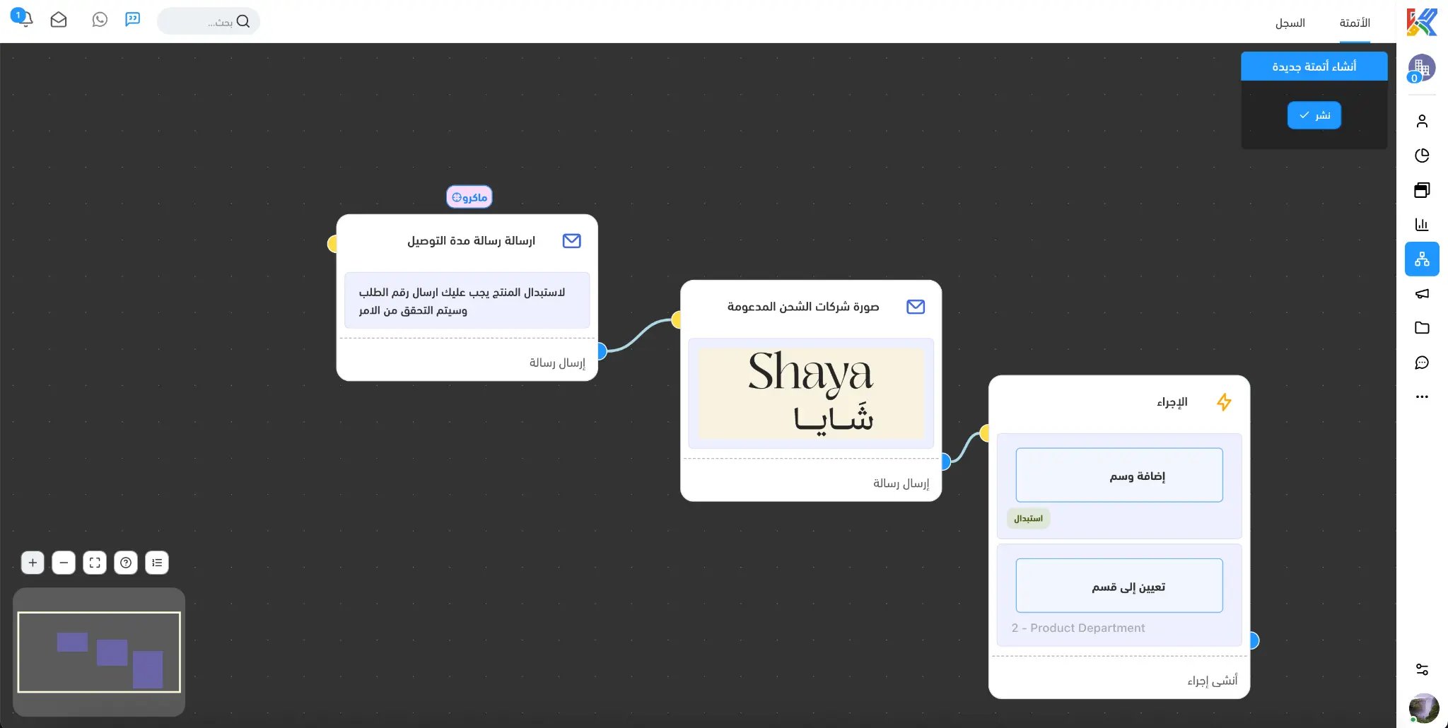نظرة عامة على فلو الماكرو