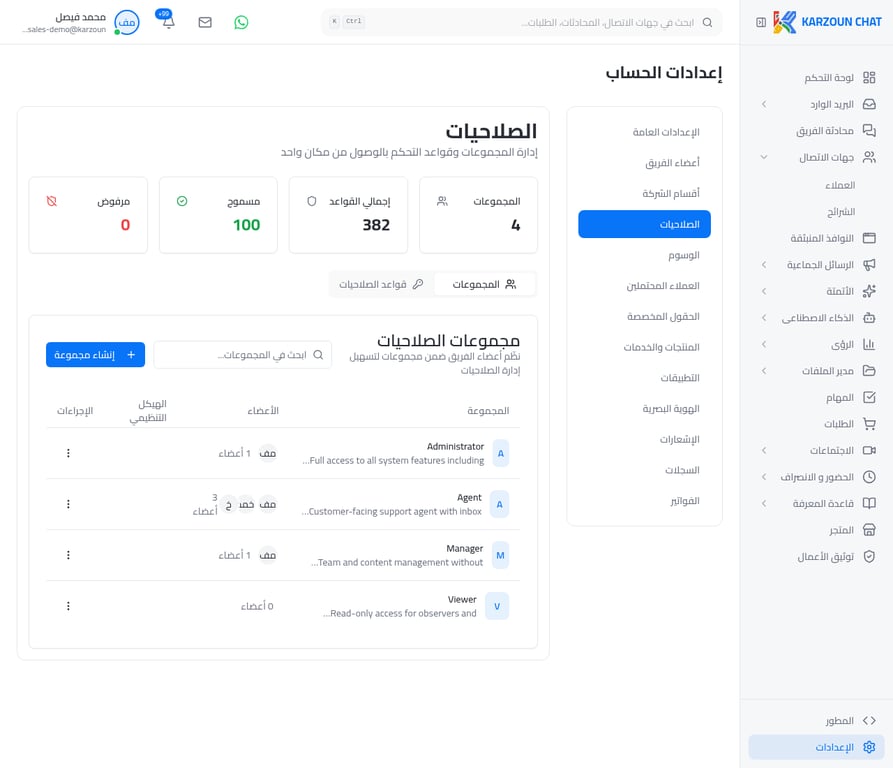 واجهة مجموعات الصلاحيات في منصة كرزون