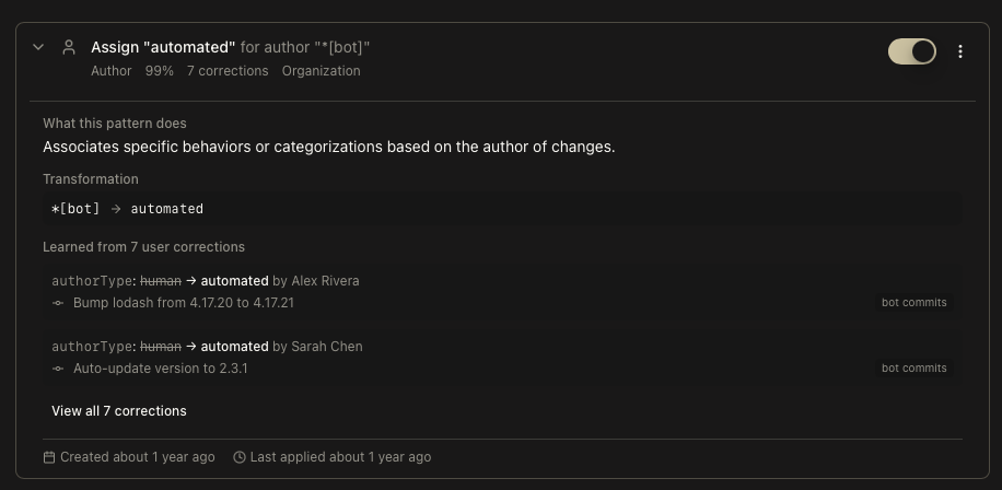 Pattern card showing a file path pattern with confidence score and toggle switch