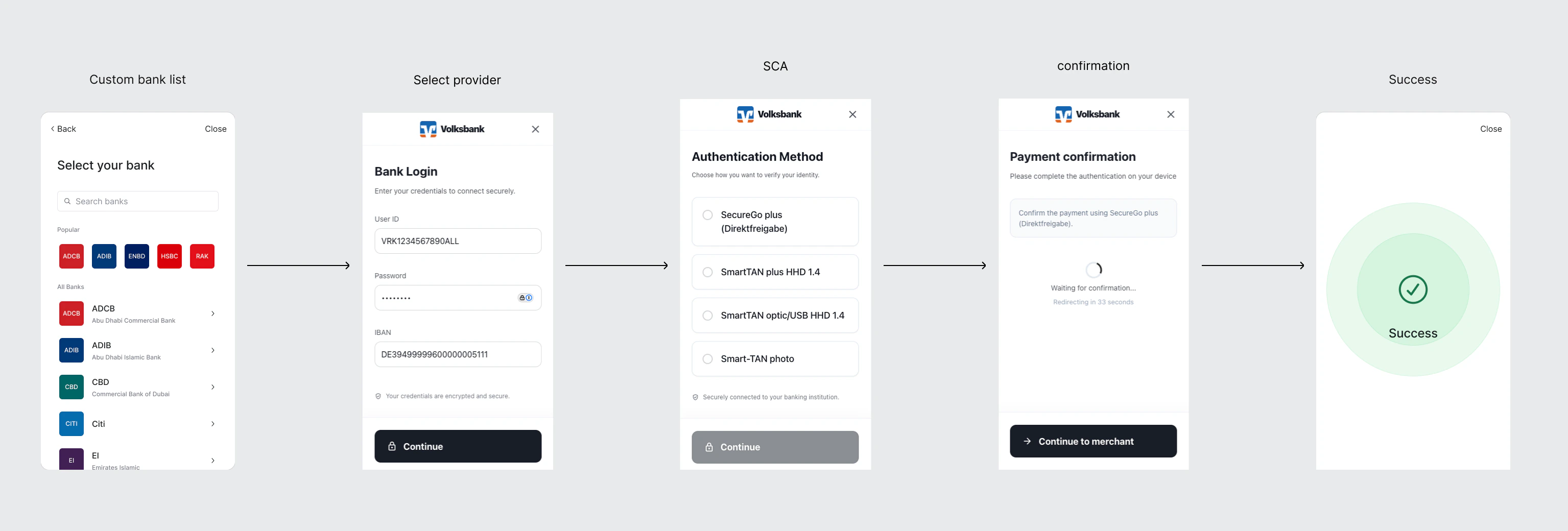 Custom Bank Selection — Decoupled / Embedded flow