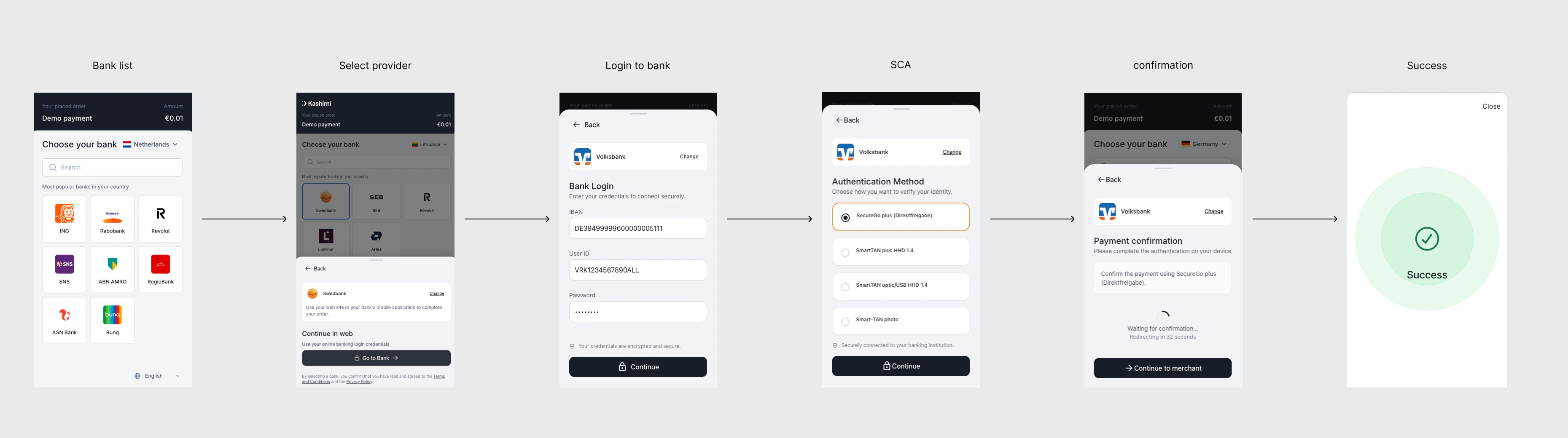 Hosted Bank Selection — Decoupled / Embedded flow