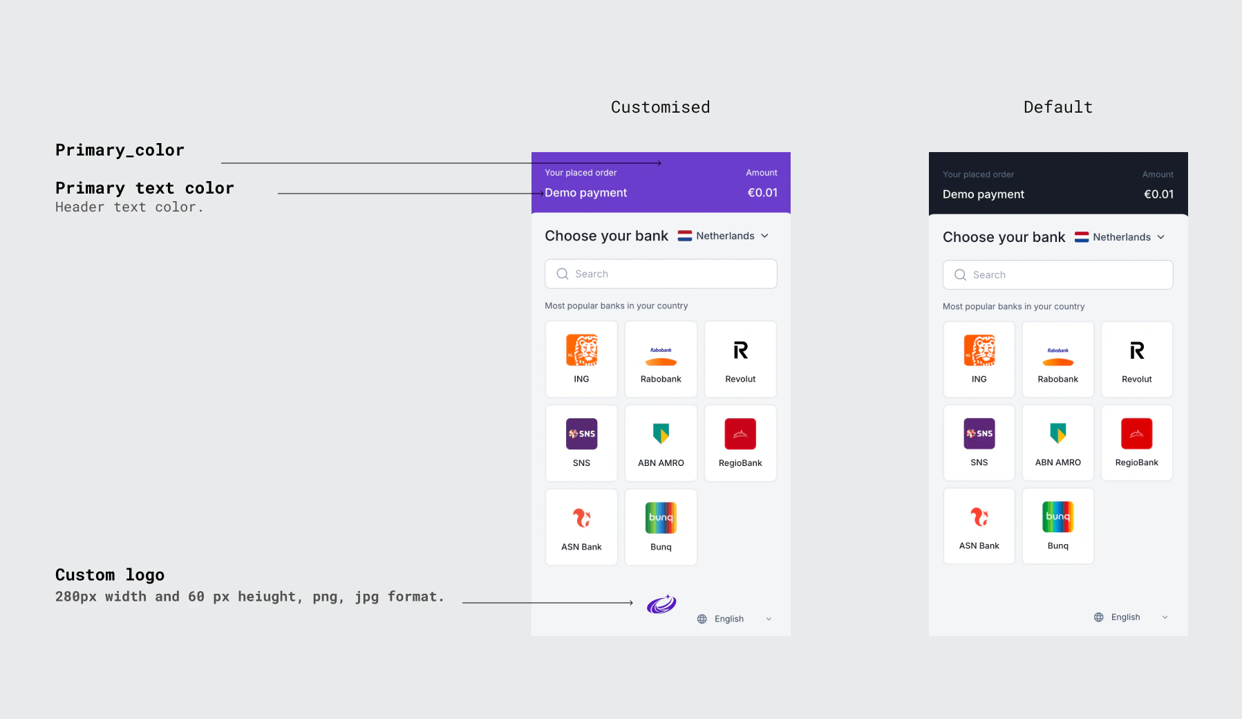Bank list screen
