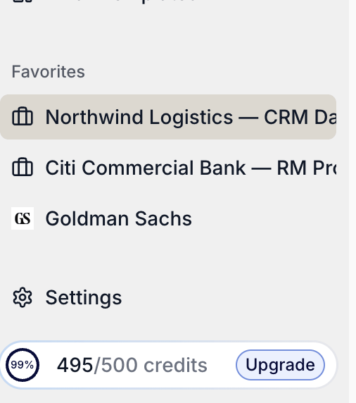 Left sidebar with the Favorites group expanded, showing a list of starred accounts and opportunities each with their favicon and name.