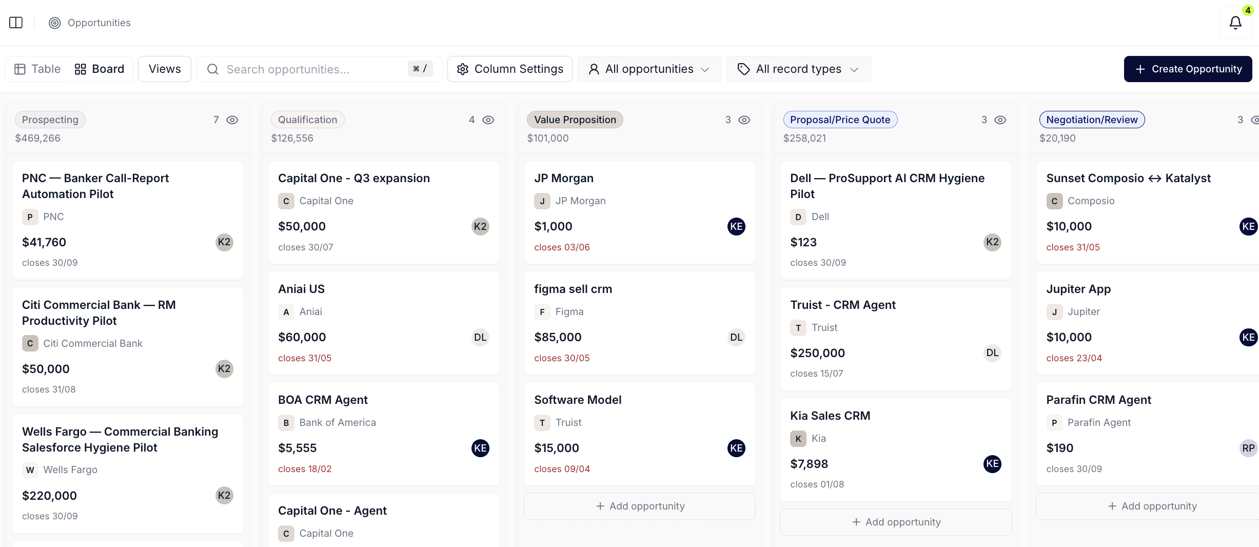 The Opportunities tab in Board layout, showing stage lanes with count and currency totals, draggable cards with deal name, account chip, amount, owner avatar, and close-date pill.