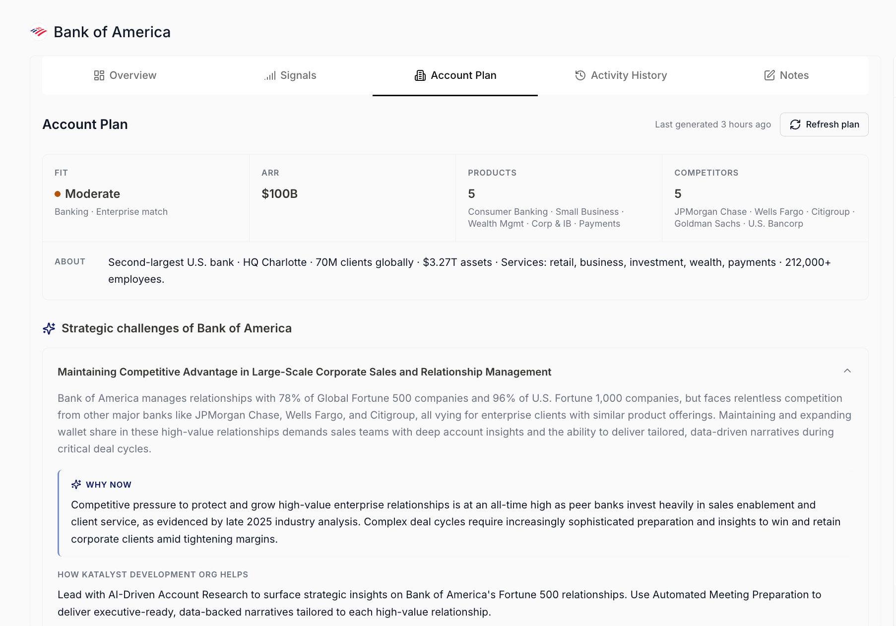 Account Plan sub-tab in populated state, showing the snapshot card with FIT, ARR, products, competitors, plus the first Strategic Challenge card.