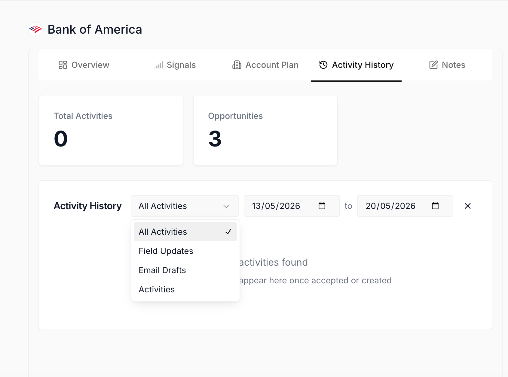 Activity History sub-tab inside the account detail view, showing summary cards and filters with an empty activity list.
