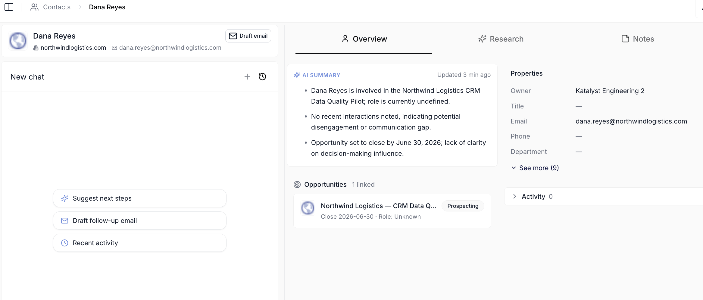 The Contact detail view showing the left-column header and AI chat canvas, and the right-column tabs (Overview, Research, Notes) with the Overview tab active.