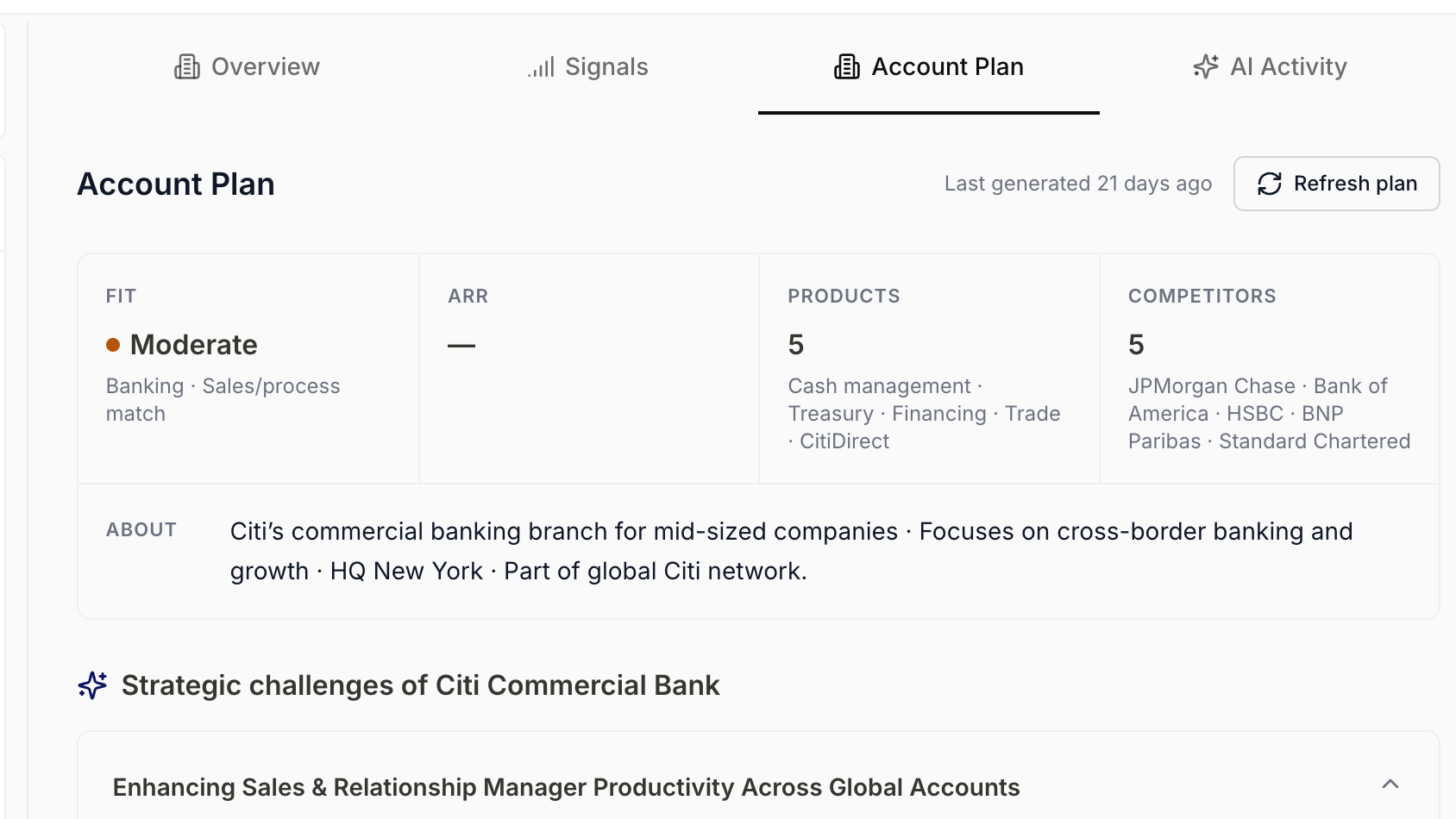 The Account Plan sub-tab of an account, showing a generated plan with a Last generated timestamp and Refresh plan button, a summary row of fit, ARR, products and competitors, an About passage, and the start of the strategic challenges section.