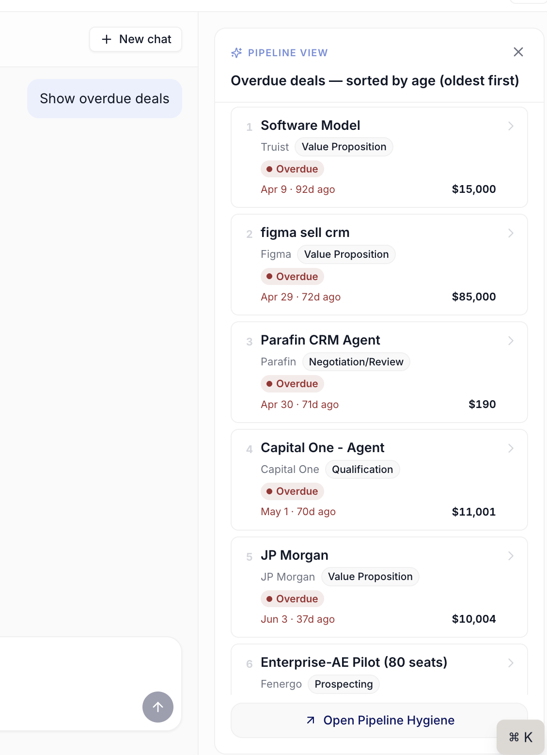 The Home chat with the question Show overdue deals on the left and a Pipeline view panel on the right listing deals ranked oldest first, each card showing the account, stage chip, a red Overdue flag, days overdue, and amount, with an Open Pipeline Hygiene link at the foot.