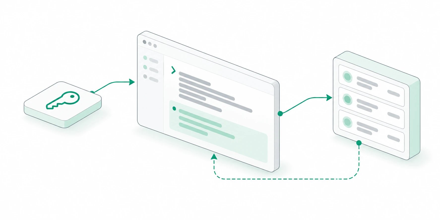 An isometric developer console connecting an access-key tile and workspace records through API and event lines.