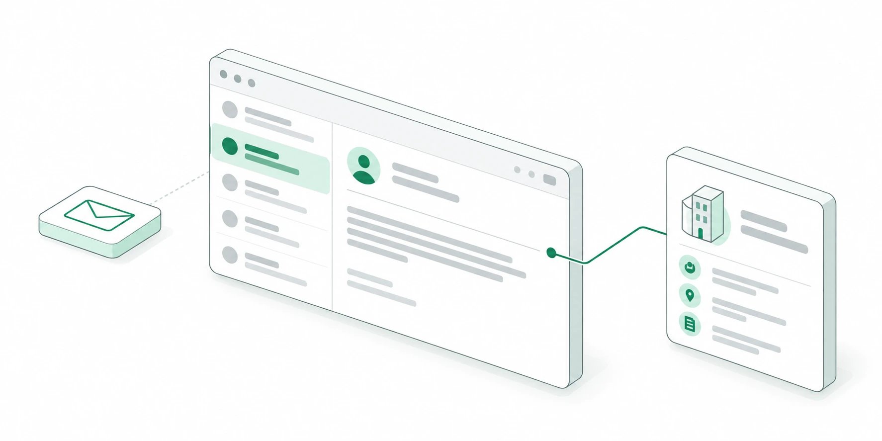 An isometric client inbox connected to a company record, with one email highlighted in mint.