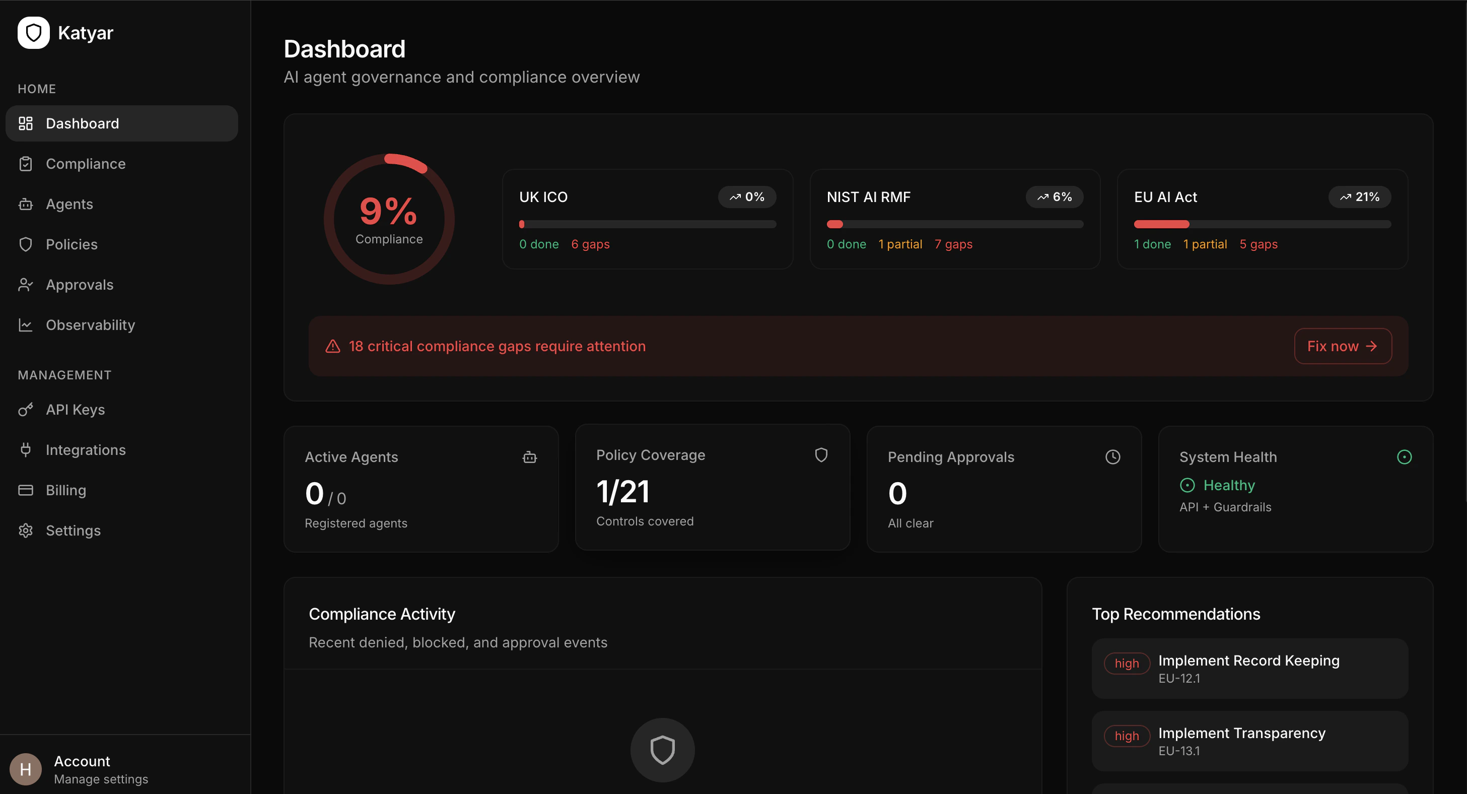 Katyar Dashboard Overview