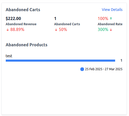 Abandoned Cart